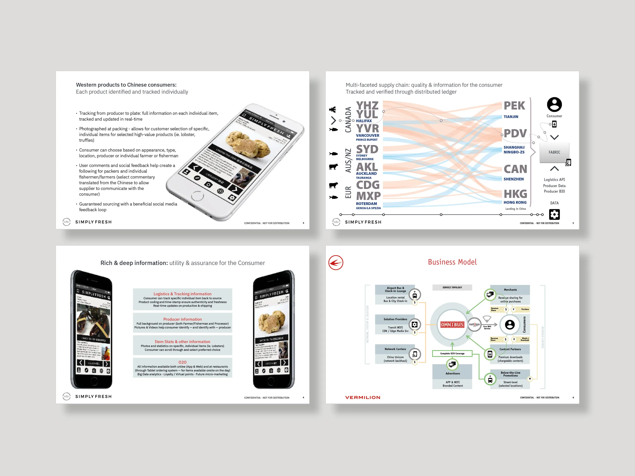 Four slides from a Vermilion presentation displayed in a grid